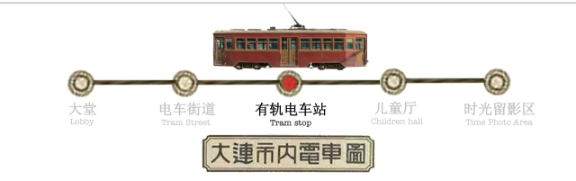 大连甘井子万达 IMAX 影城-51