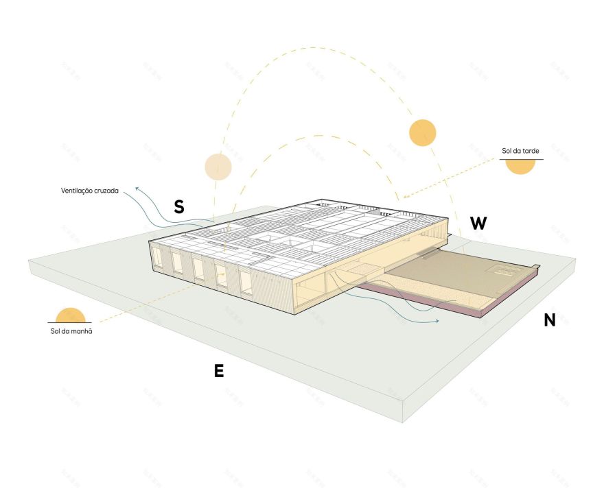 茹鲁米林住宅丨巴西丨Sergio Sampaio Archi + Tectônica-58