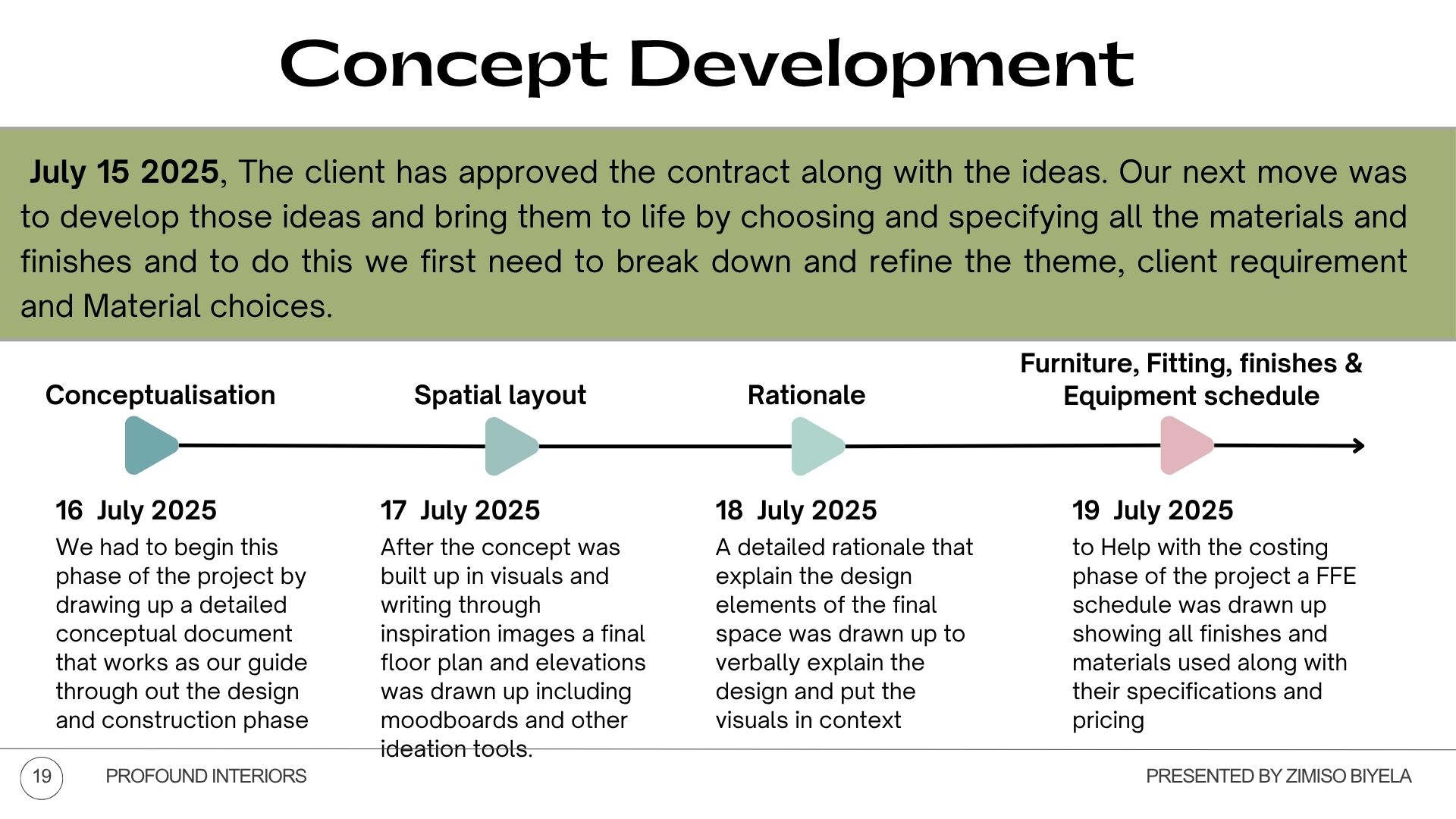 Dreams Day Spa & Beauty Salon-15