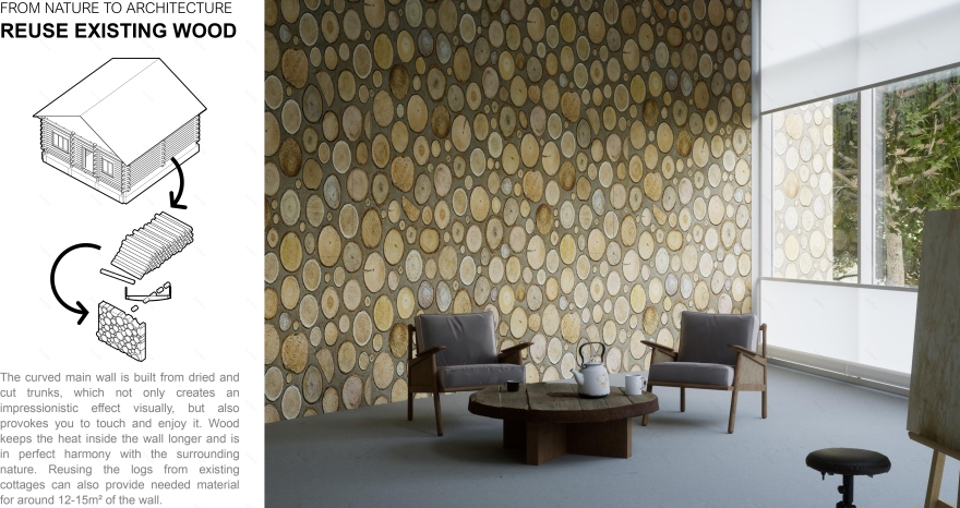 画家湖屋丨拉脱维亚-40