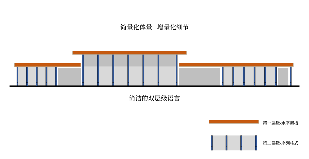 在地文化的显性表达：绿城广州馥香园-46