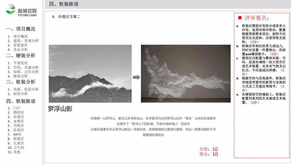 集艾黄嶂山样板房-48