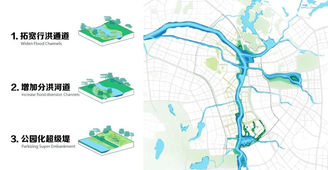 深圳市光明茅洲河中央水岸城市设计丨中国深圳丨塔科玛城市设计+清华同衡+AUBE欧博设计-50