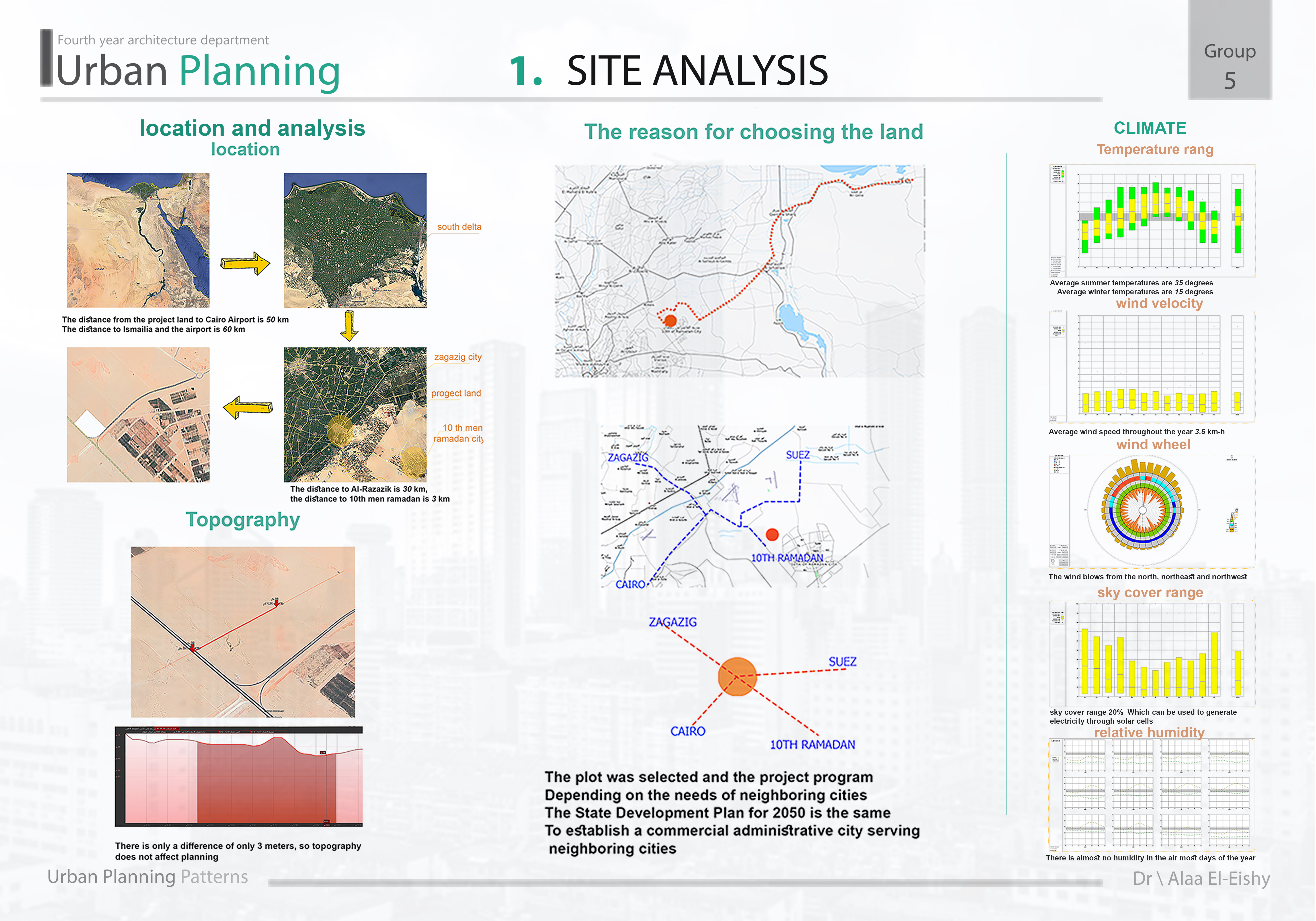 tomorrow desert city-10
