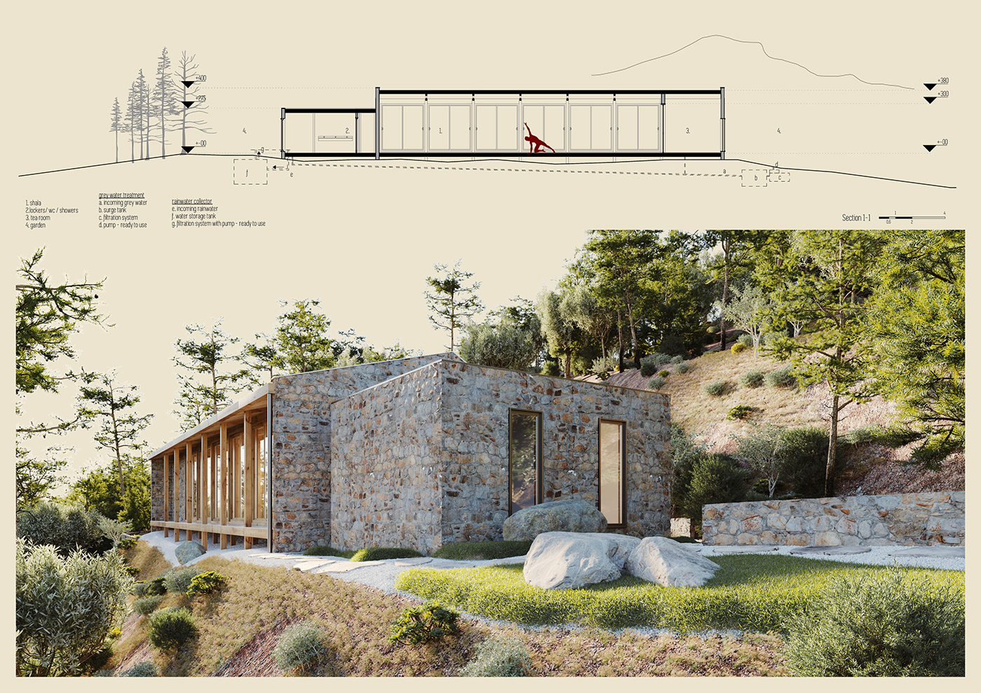 Yoga House On a Cliff-2