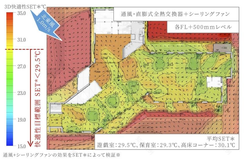 パッシブタウン第4期街区たんぽぽ保育園丨日本富山丨田口知子建築設計事務所等多家(含结构,环境等设计方)-5