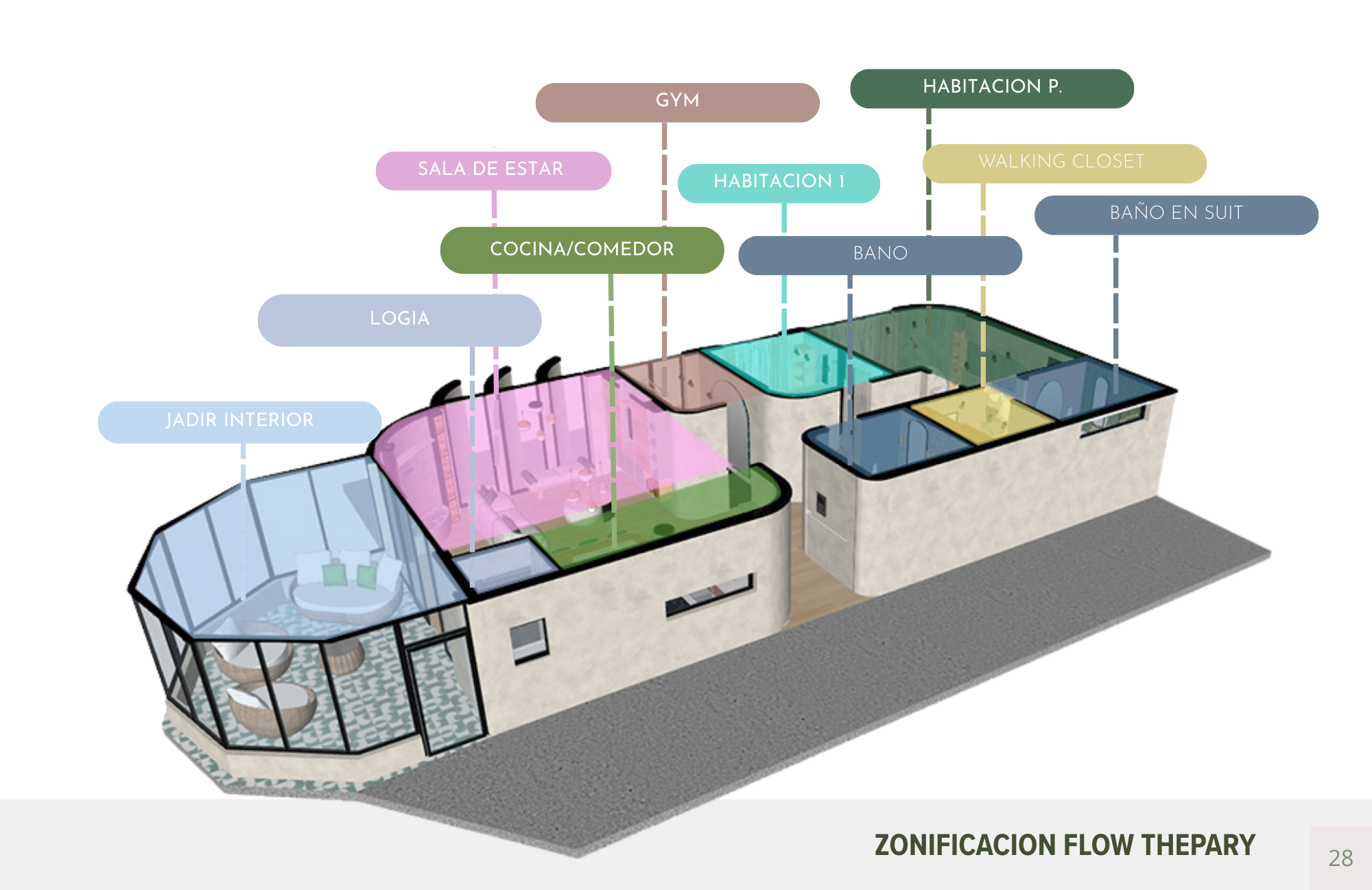 Portafolio de título-25
