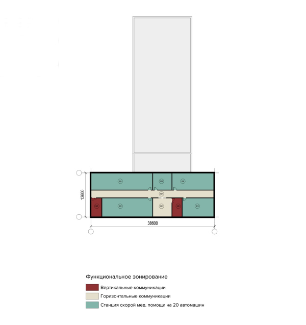 Конструктор здоровья（健康构造器）丨俄罗斯莫斯科丨UNK project-92