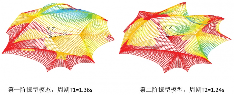 珠海银坑艺术中心丨中国珠海丨MAD 建筑事务所-25