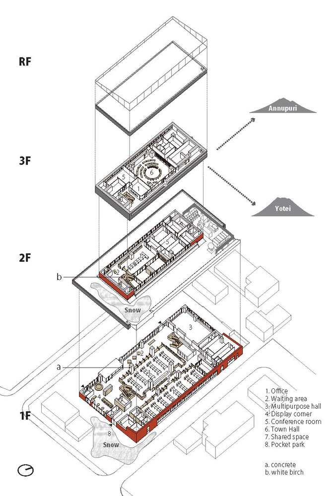 二世谷町役场丨日本丨Atelier BNK-29