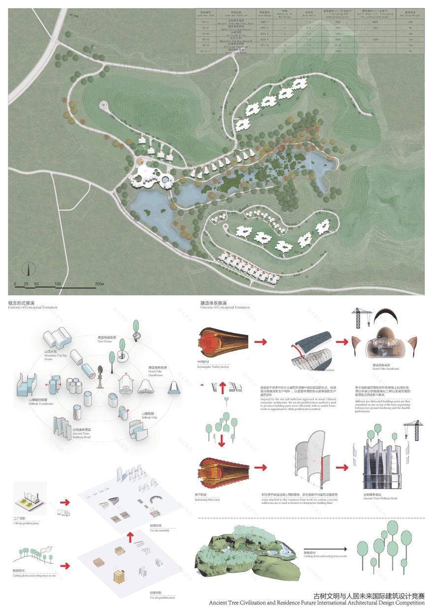 重生·古树文明与未来住宅国际建筑设计竞赛-8
