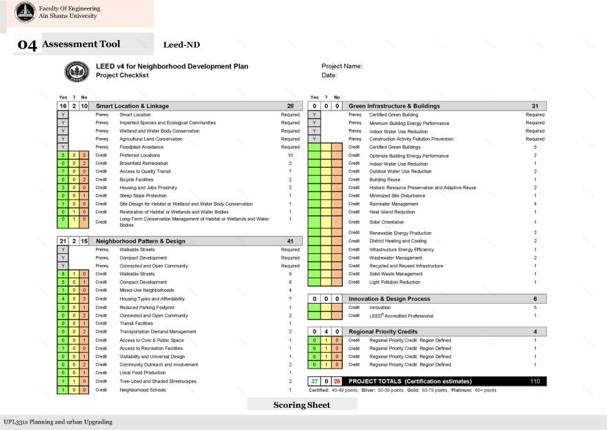 Al Nozha & Helioplis 城市升级项目丨Ain Shams 大学工程学院建筑系-23