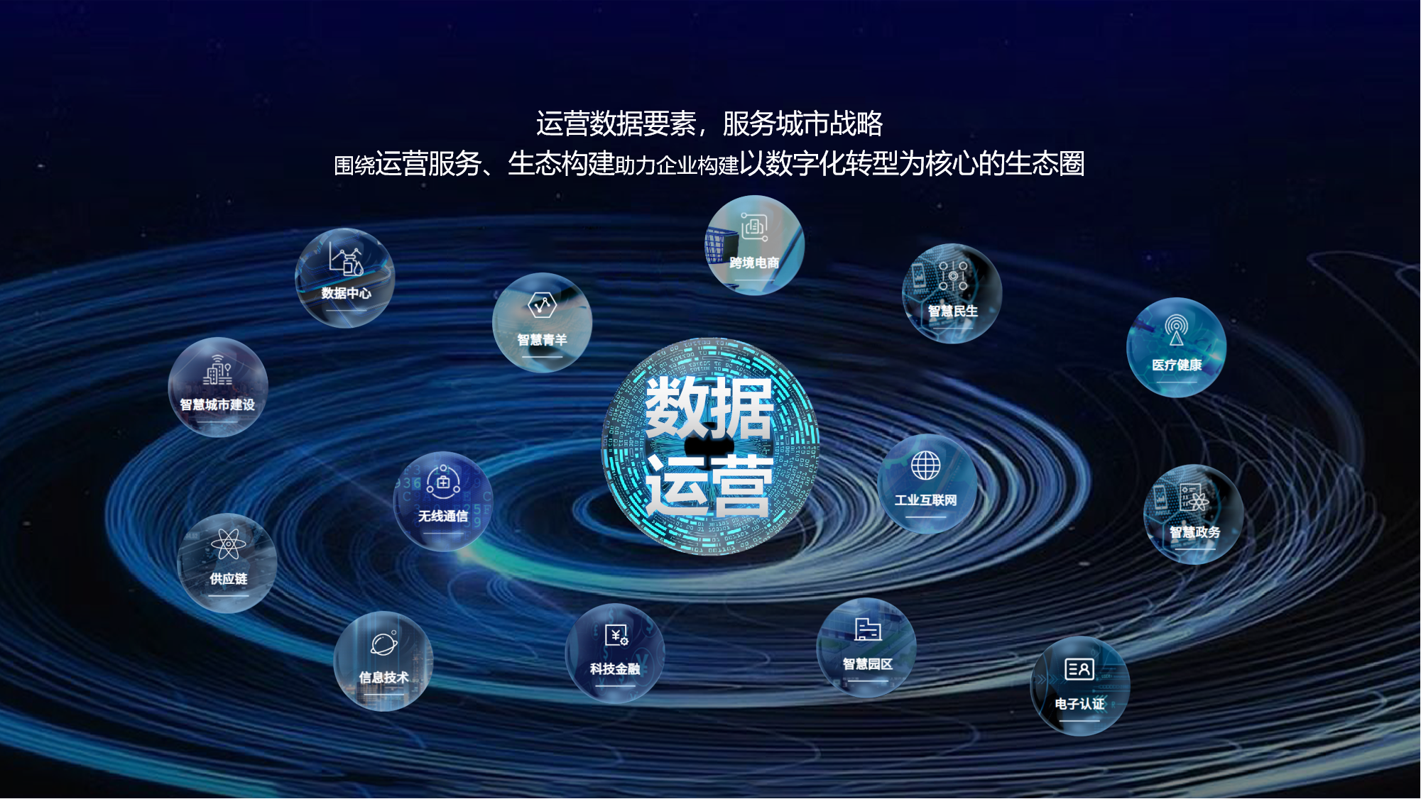 成都 数据集团展示中心-2