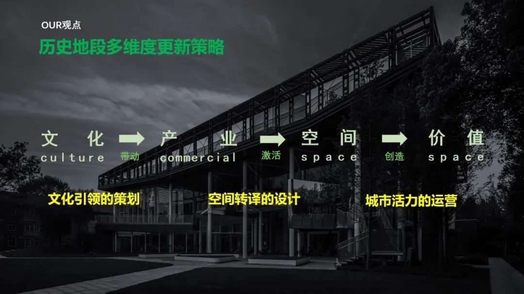 华侨城创意中心丨中国武汉丨都市再生-57