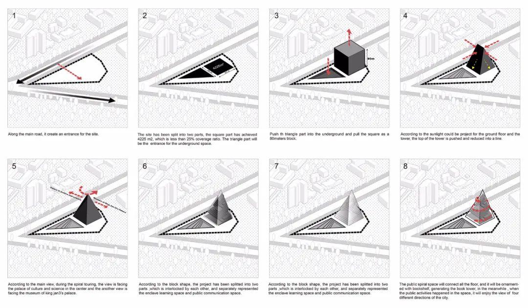 华沙图书塔丨波兰华沙丨JOA开间建筑-24