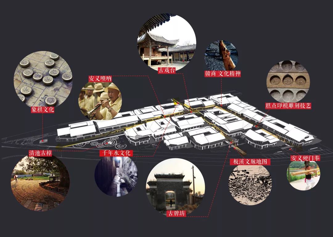 时光里的集市 | 绿地安义国际花都-44