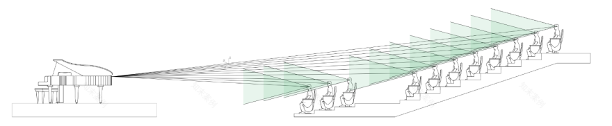 音乐大厅声学设计及视线研究项目丨Helwan大学美术学院建筑系-30