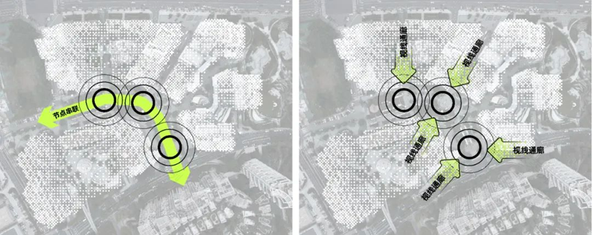城市公园商业 | 成都万华·麓坊中心B馆(上)-33