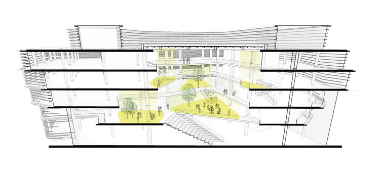 Unilever Headquarters  Aedas-11