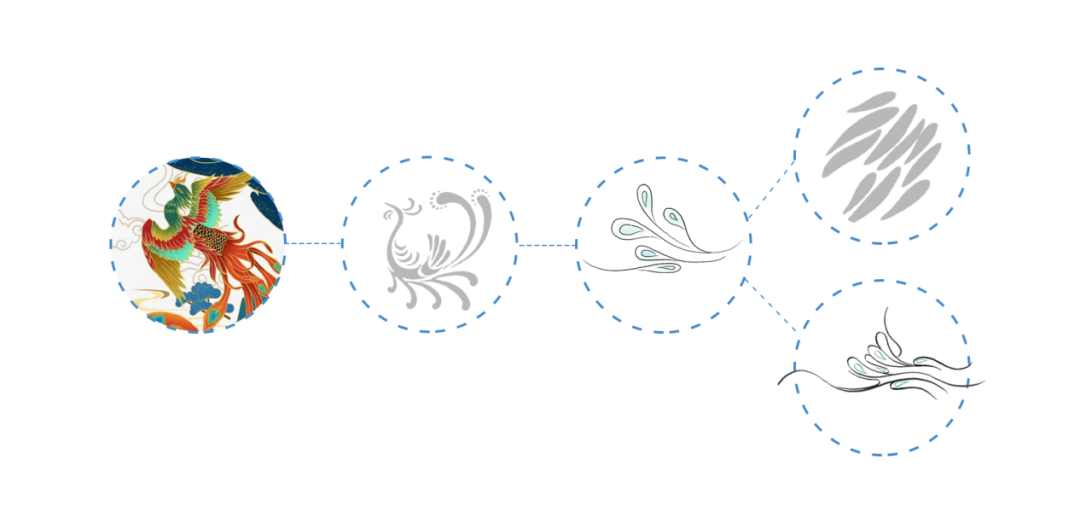留云栖凤 ｜ 西宁 · 中梁鎏金云玺-31