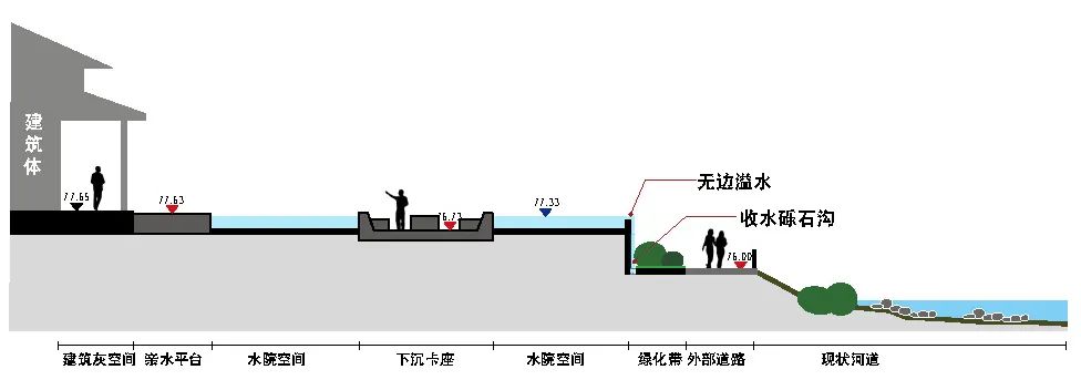中国丽水·灵康蓝城杏福小镇(春风江南)生活馆丨BA蓝城设计-26