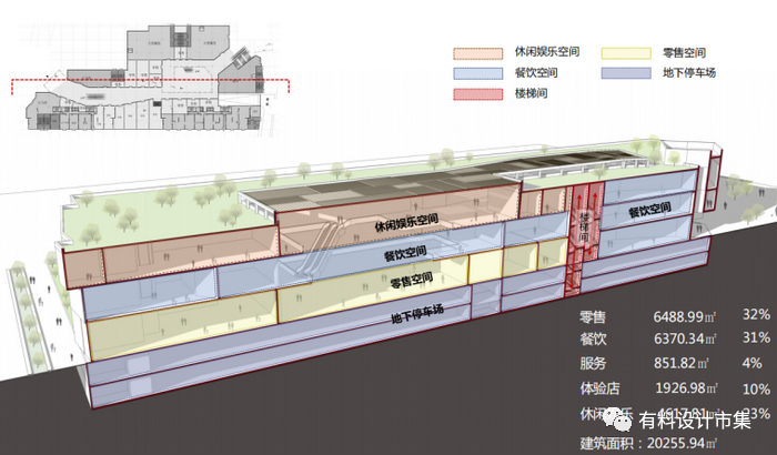 崖州湾科技城，一座未来之城-63
