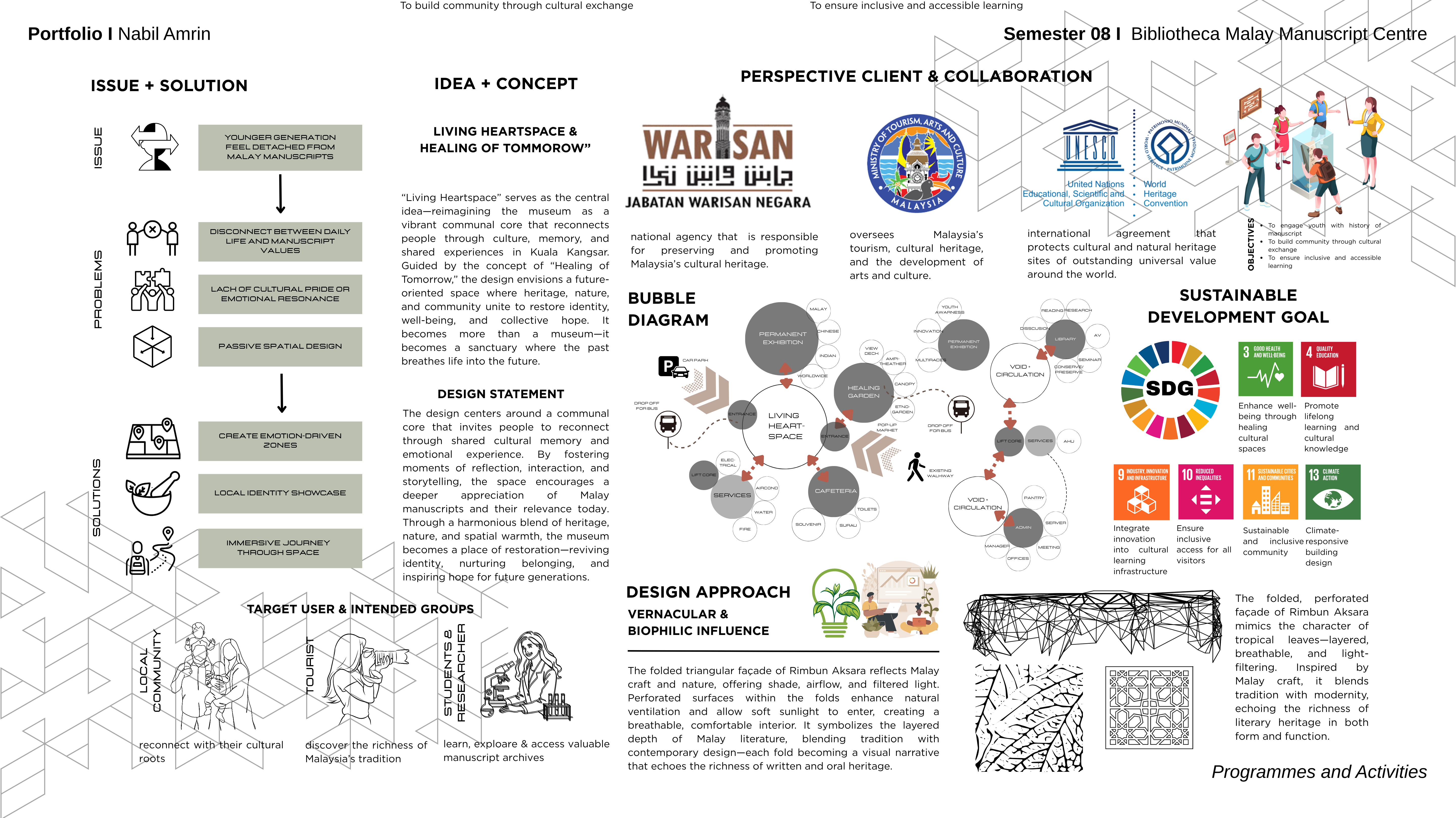 Semester 08 I Design Portfolio-7