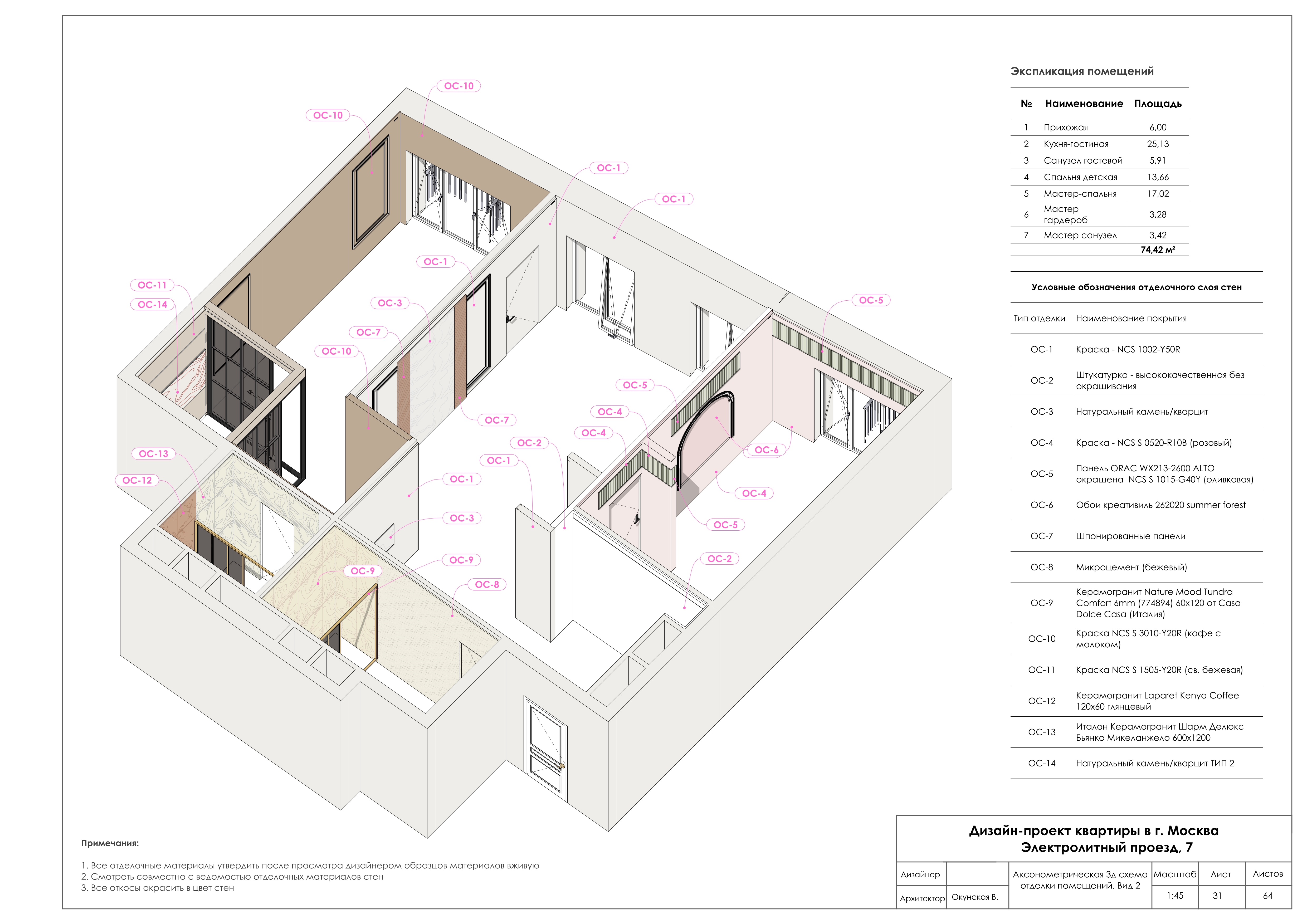 Рабочая документация к дизайн-проекту квартиры /2025/-26