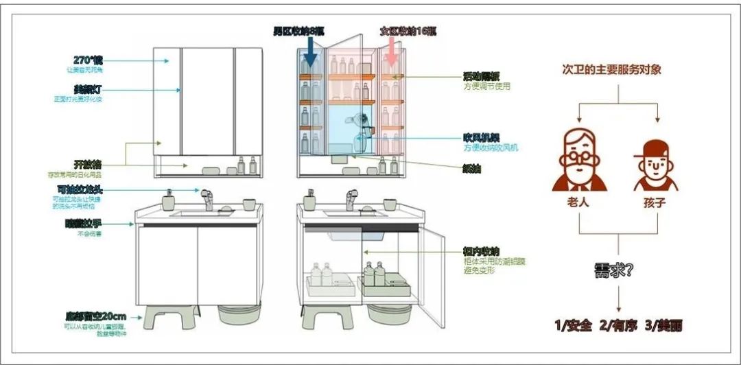中南·佛山滨江国际丨中国佛山丨深圳华墨国际设计有限公司-88