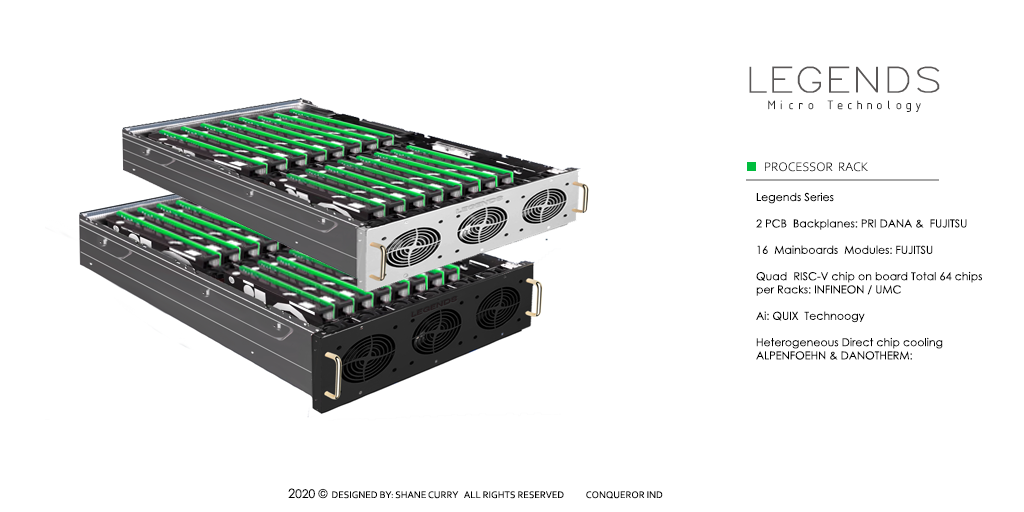 闪电浏览器用户界面模型丨MONGOOSE BLAZE-12
