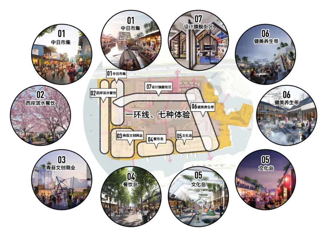 苏州青苔中日工业设计村丨中国苏州丨SPARK思邦-71