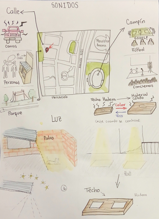 ARQ 2302 - Entorno construido-1