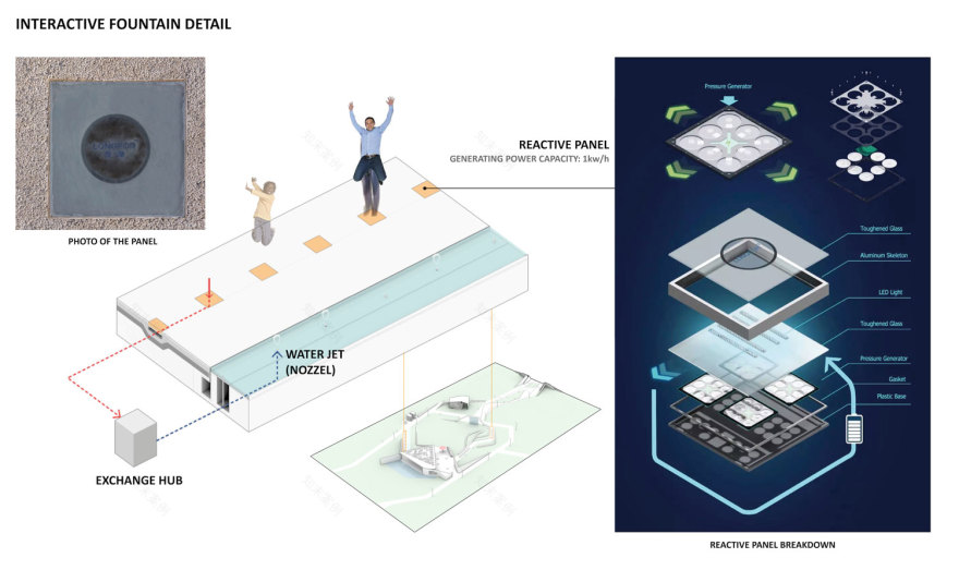 北京龙光 G·Park·科技驱动的互动景观公园-28