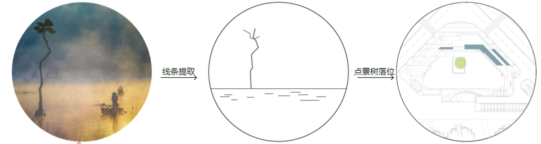 天华景观丨湖州 金成•公元九境示范区 景观设计 丨中国浙江-50