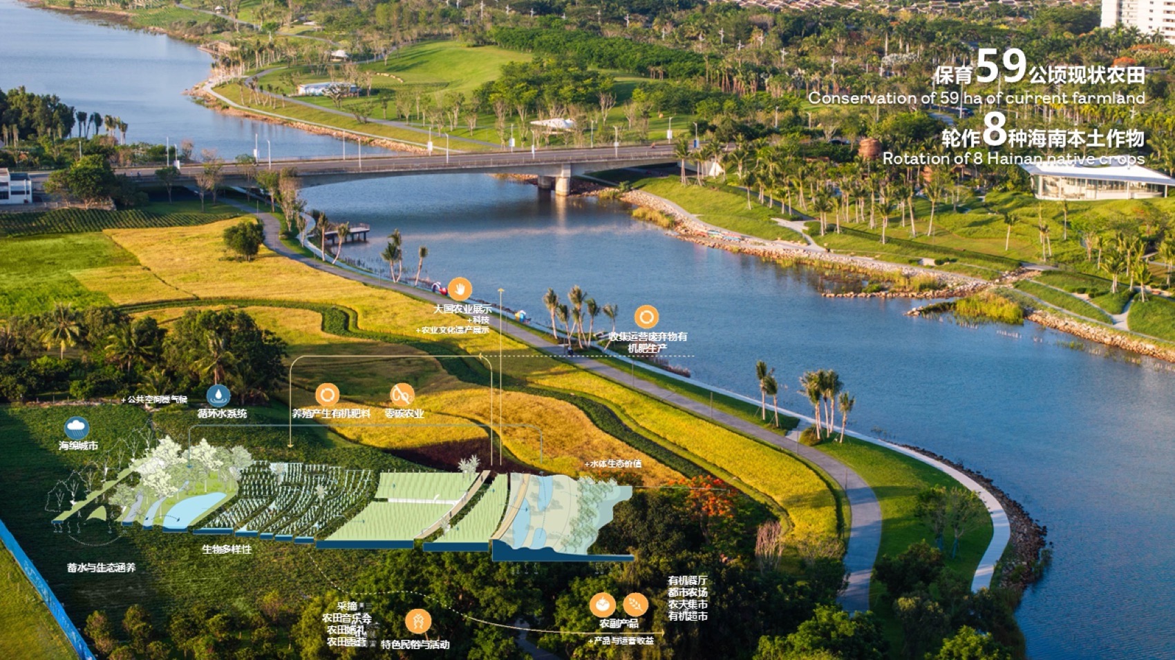 海棠河生态公园二期景观设计丨中国三亚丨LOLA Landscape Architects-211