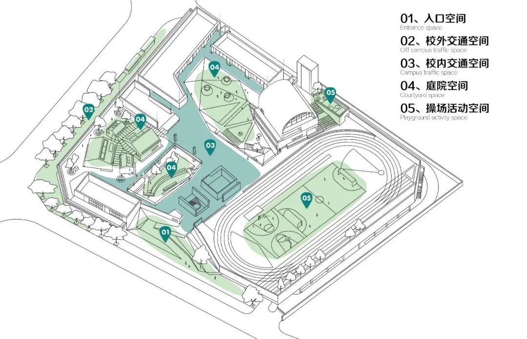 新沙小学丨中国深圳丨GND杰地景观,一十一建筑联合设计-21