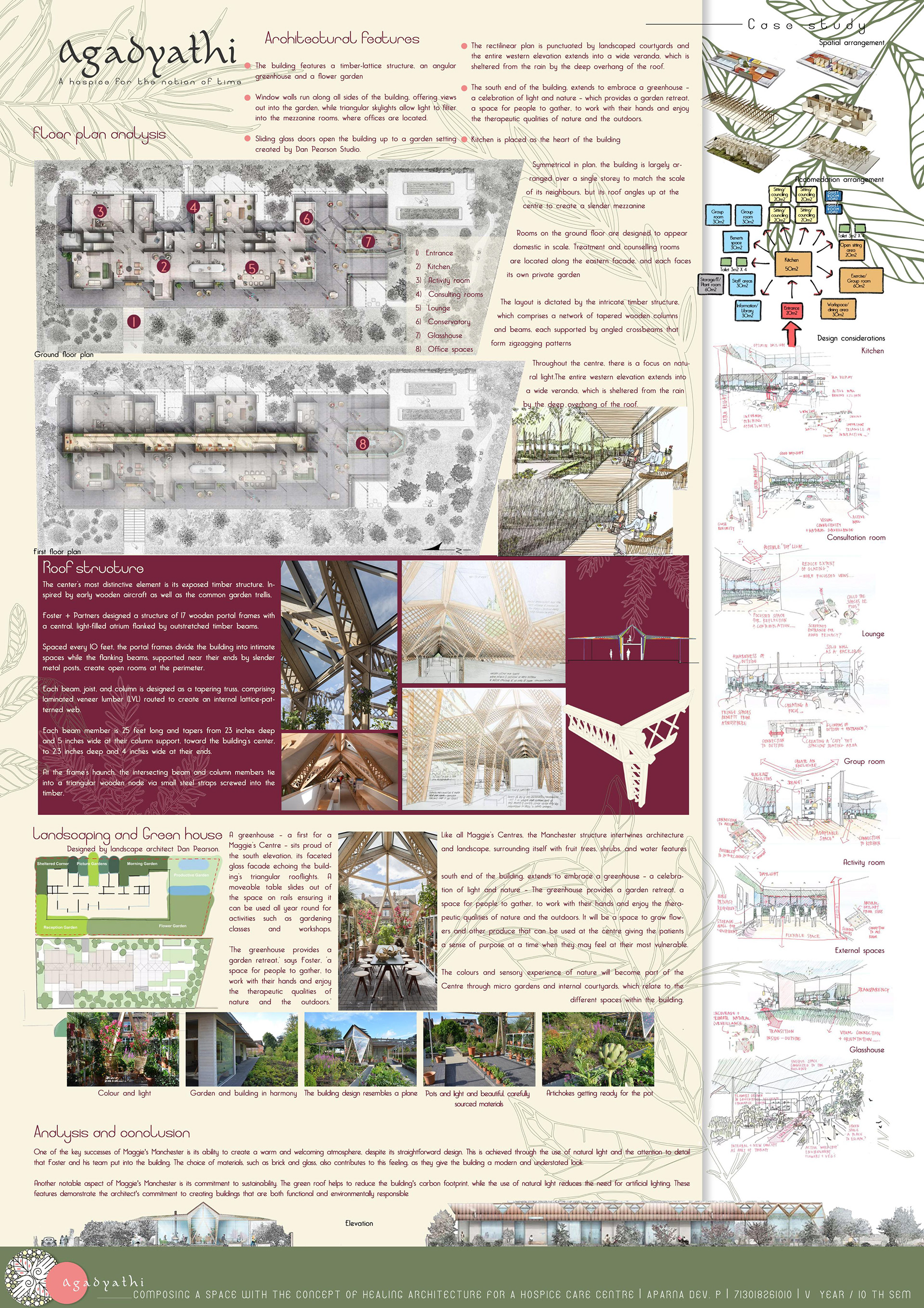Agadyathi- Hospice design-5