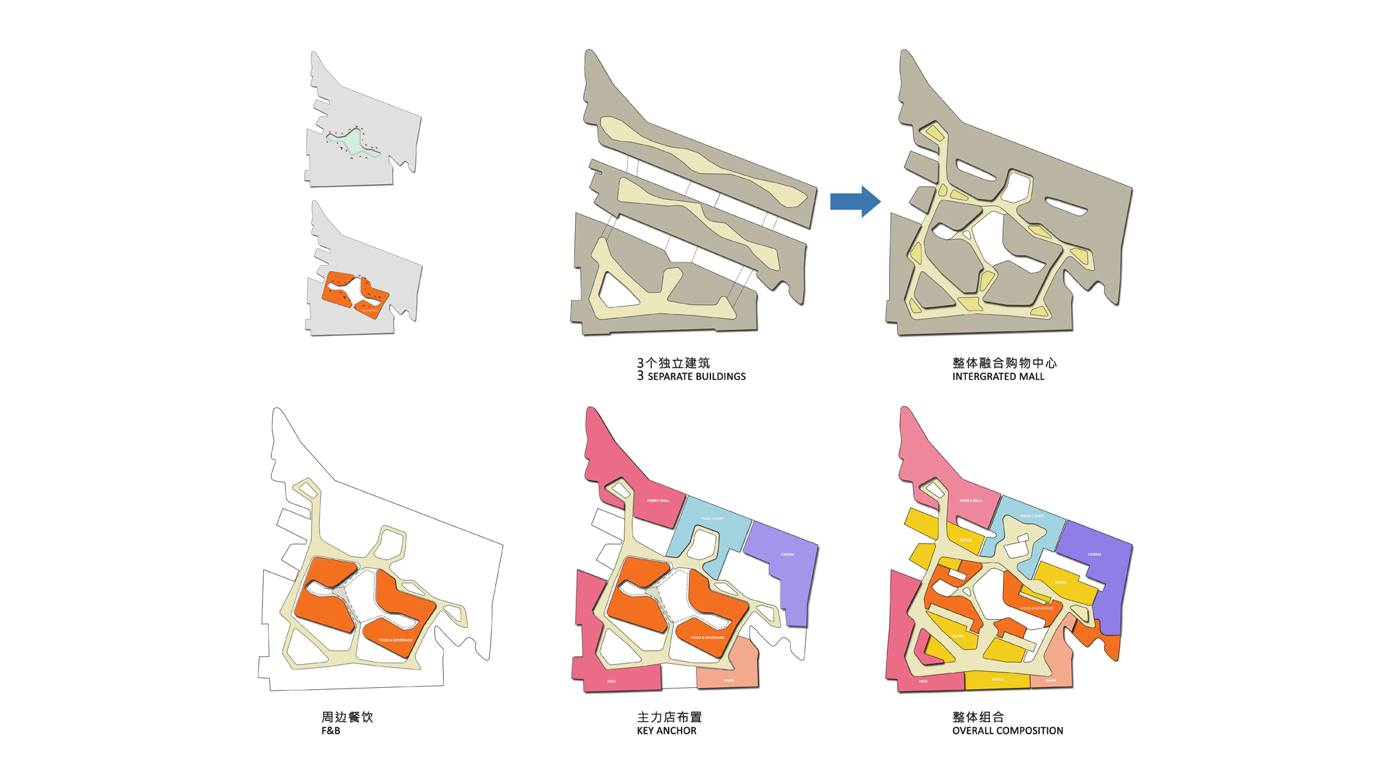 珠海世界级购物中心-9
