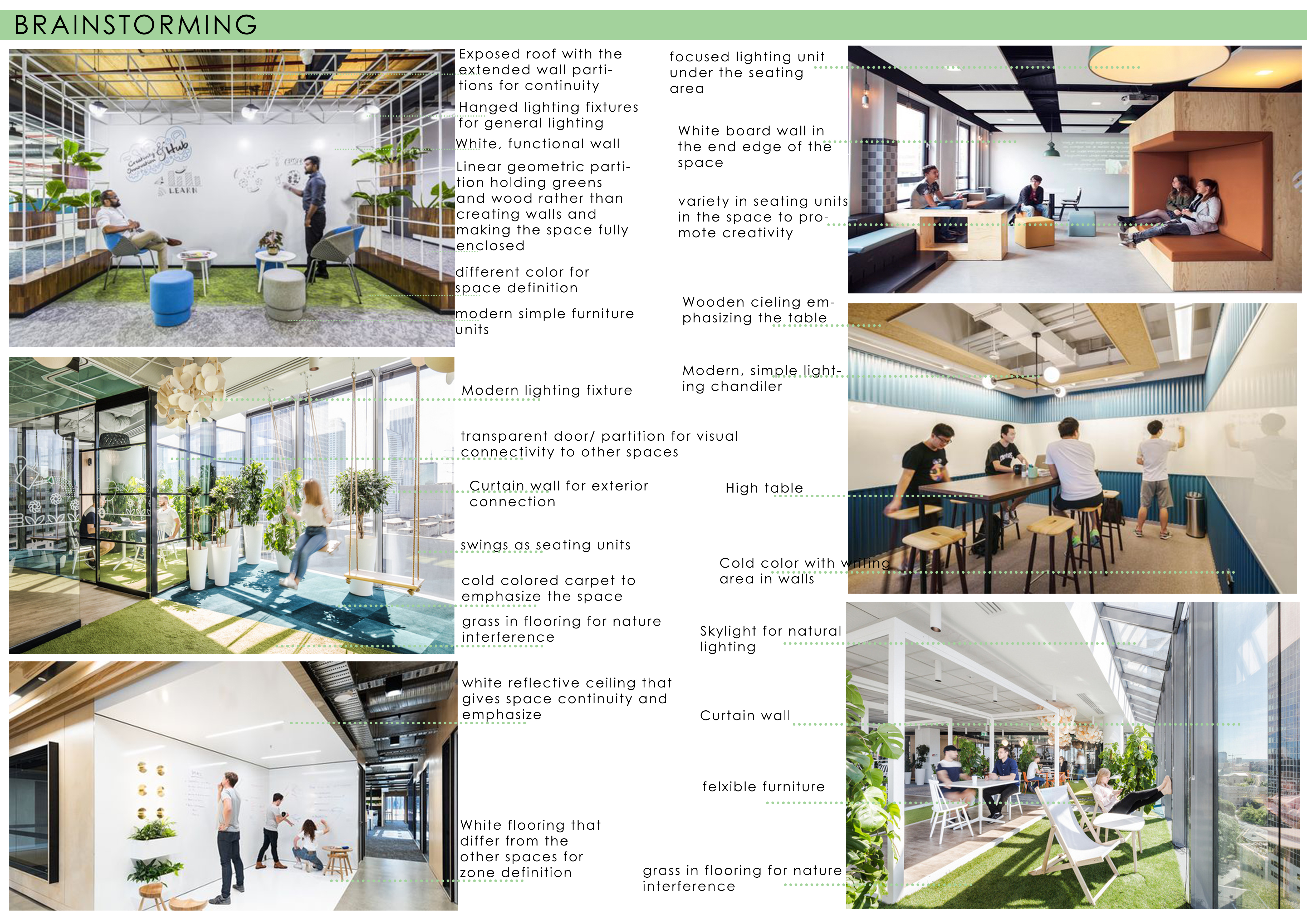 Biophilic Office Design Research-5