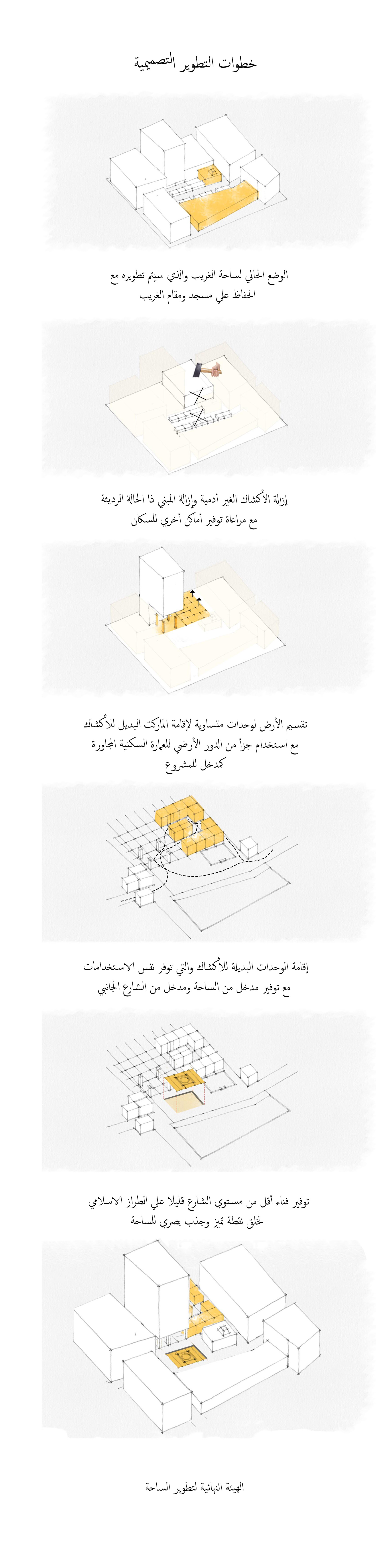 ميت عقبة 地区 ساحة الغريب 广场重新规划-4
