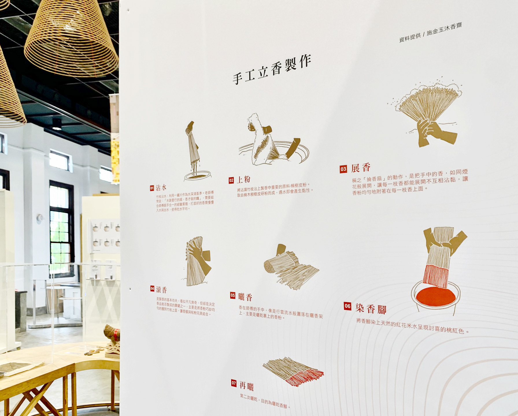 2022後役情產業路【香火 Hiunn  hué】│視覺與展覽設計丨好位子團隊-20