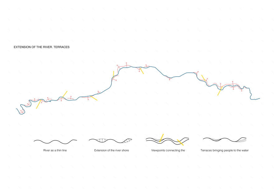 Somes河上的新绿色基础设施丨Práctica Arquitectura等多专业团队-32