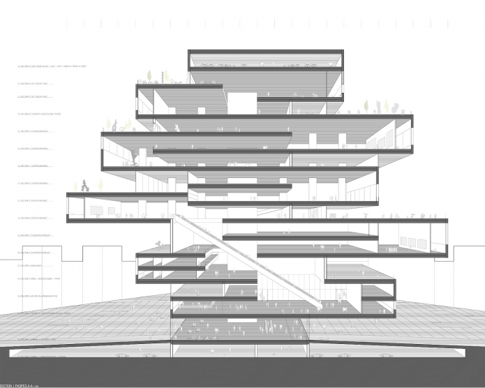 heneghan peng architects - National Centre for Contemporary Arts | Moscow-12