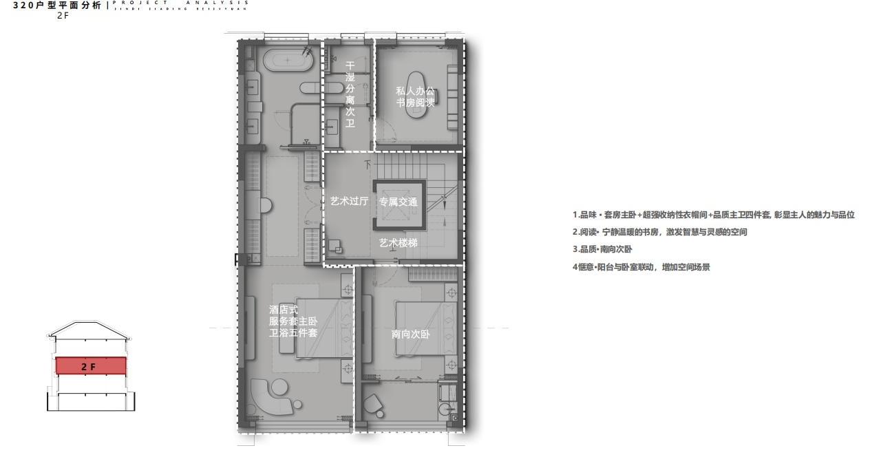 WJID维几设计 | 东营众成清风华著叠墅设计方案-58