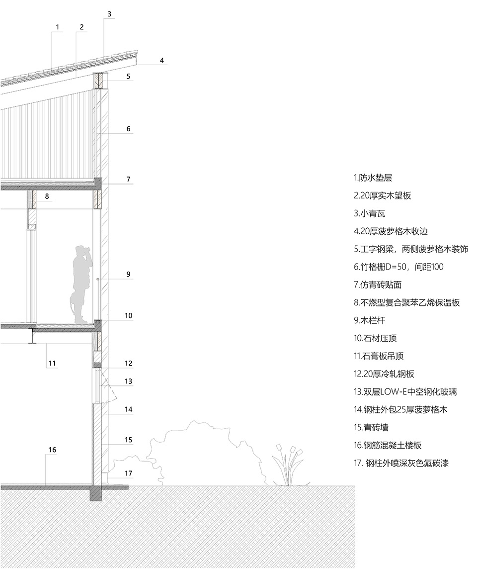 天府蔬香博览园人民雅集丨中国成都丨Homme Architects禾秣设计-55