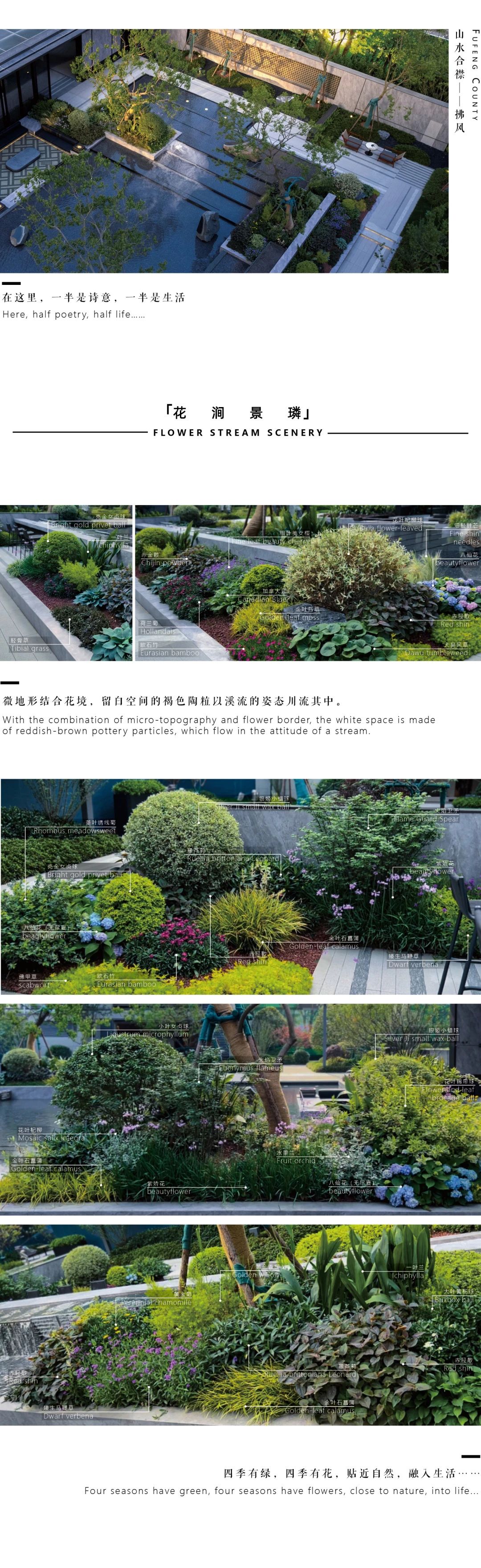 龙湖·景璘府｜山水画境-17