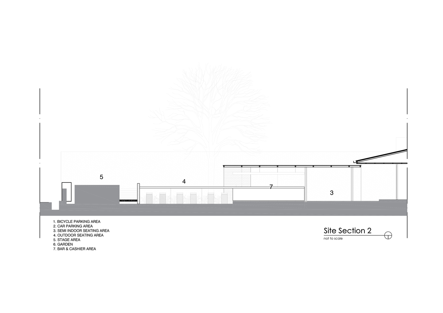 Kilogram 咖啡店丨Pranala Associates-18
