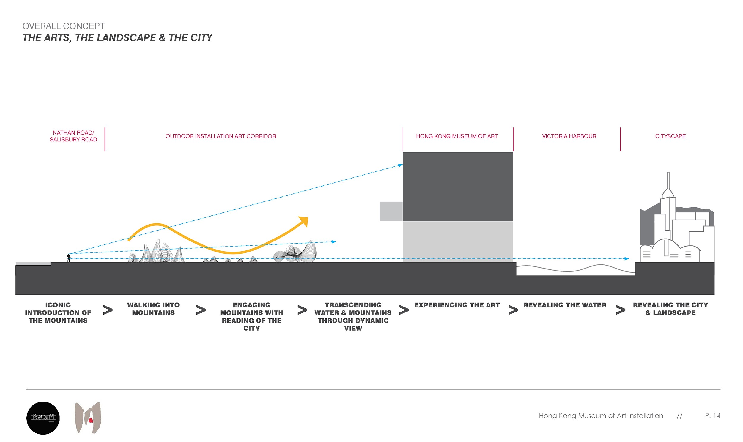 《山中寻》艺术装置 | 香港艺术馆三部曲的视觉盛宴-39