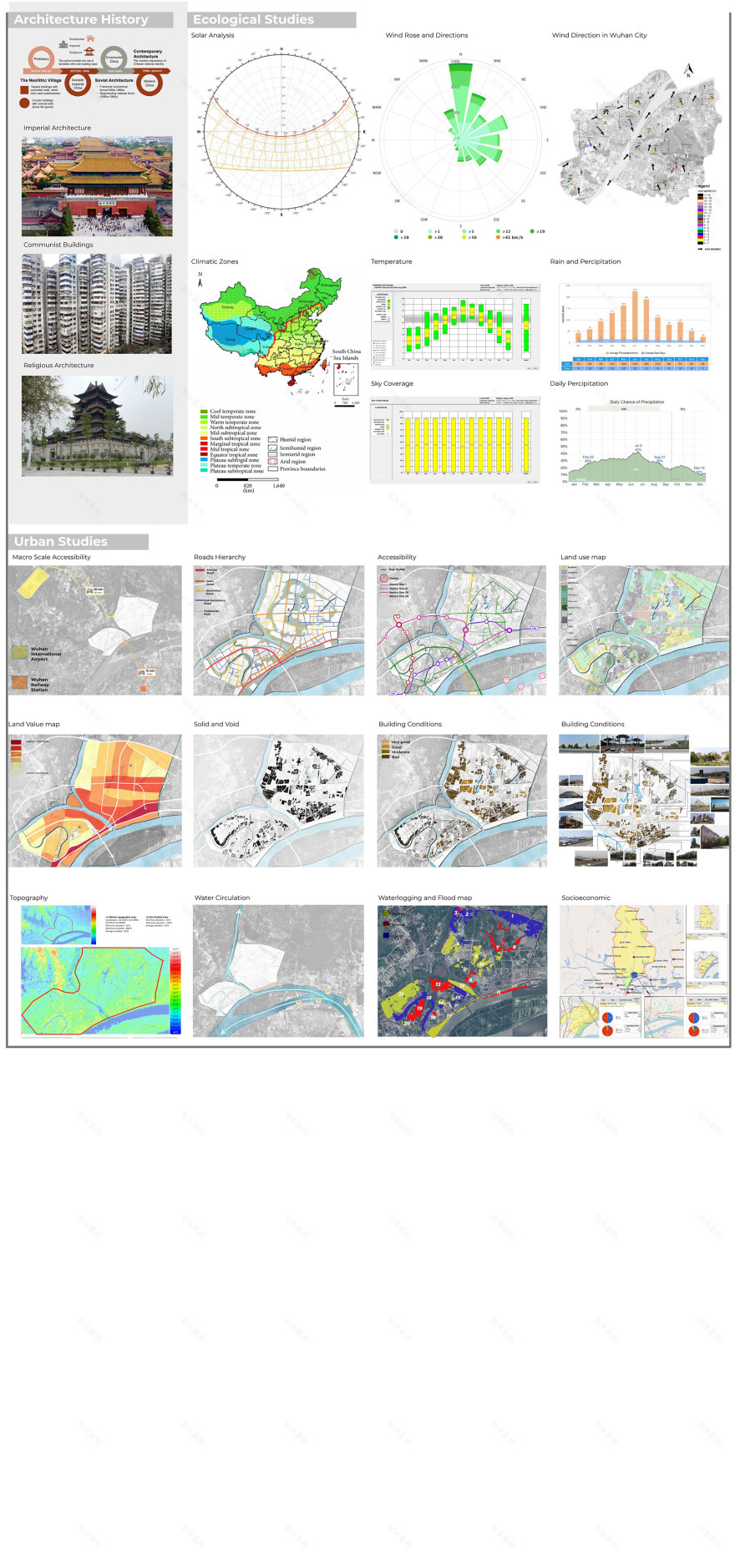 扬子江 一座年轻有韧性的城市丨中国武汉丨WDS Egypt-22