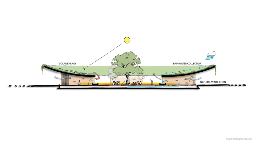 螺旋村丨澳大利亚新南威尔士丨Valentino Gareri Atelier-24